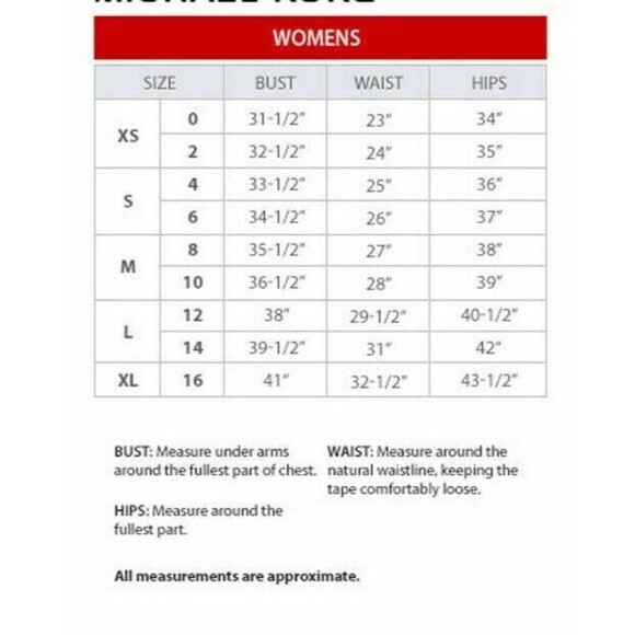 DESIGNER MICHAEL KORS TURQUOISE LACE PATTERN SLEEVELESS V NECK DRESS 4.R - Picture 8 of 11